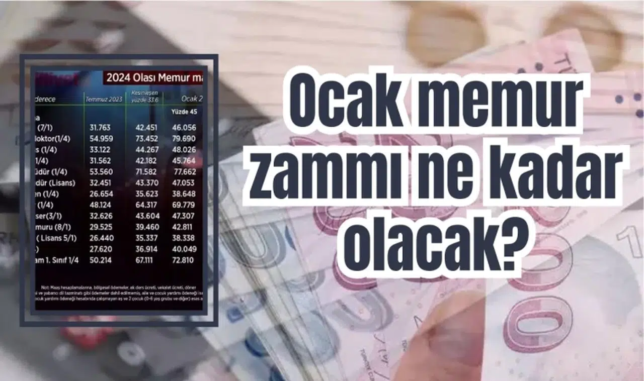 MEMUR ZAMMI TAHMİNİ MAAŞ TABLOSU
