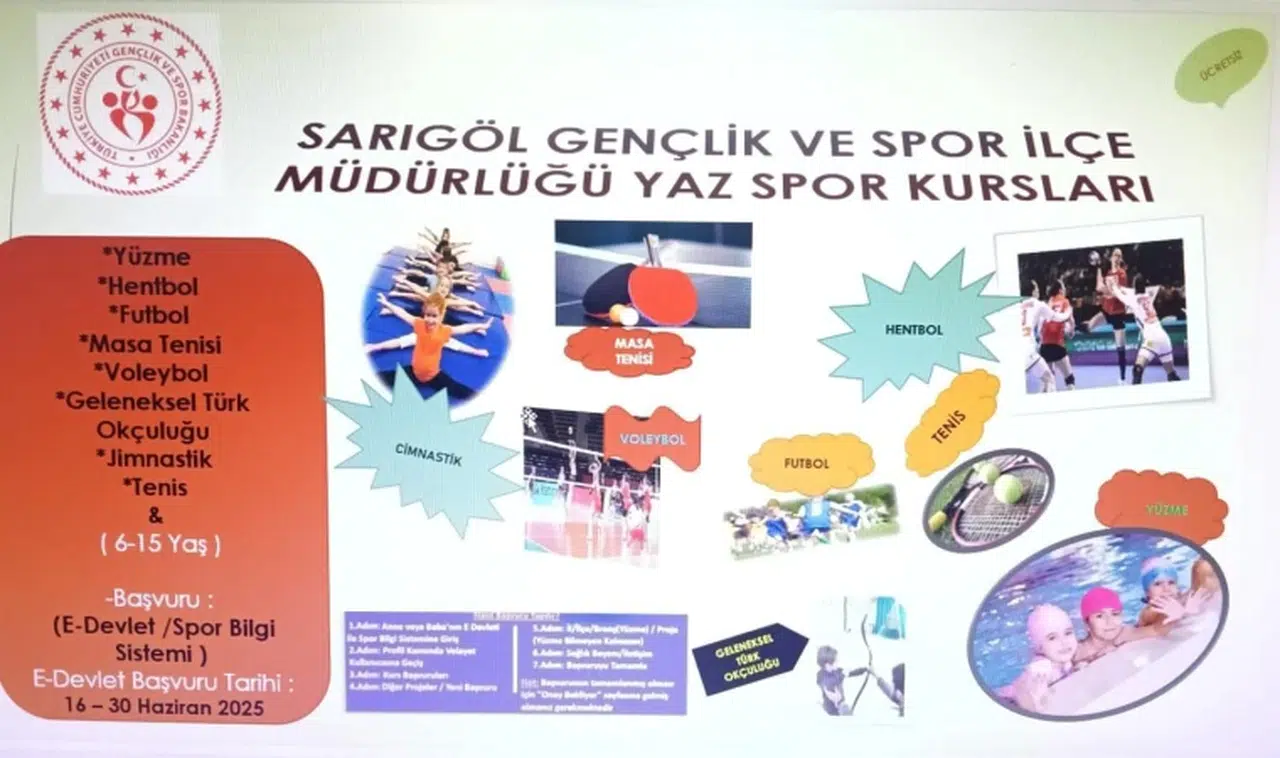 GSB'nin Yaz Spor Kurslarına kayıtlar başladı