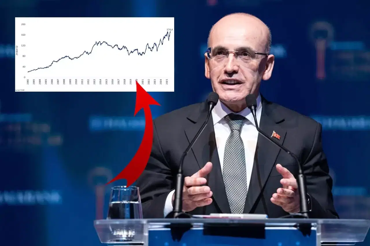 Bakan Şimşek "Tarihi zirve" diyerek duyurdu