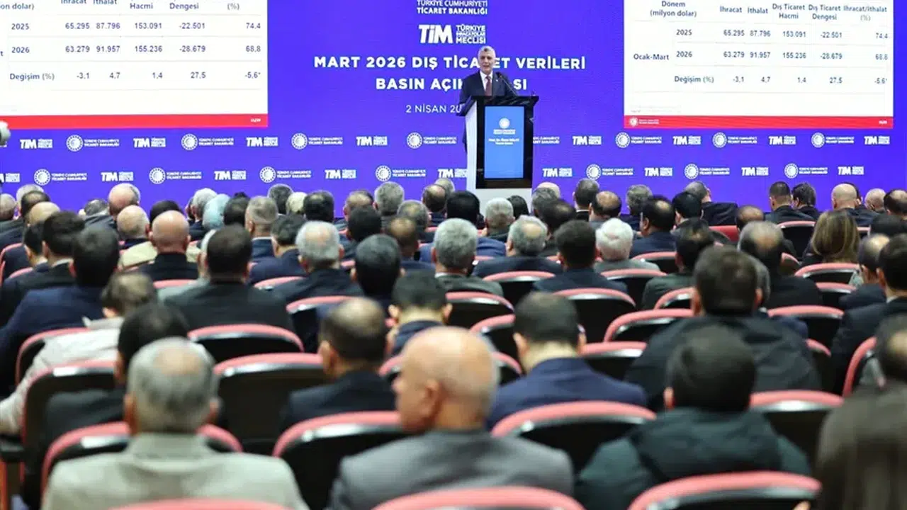 Türkiye'nin ihracatında düşüş