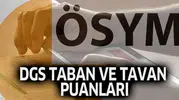 2025 DGS Taban ve Tavan Puanları ile Boş Kontenjanlar Açıklandı