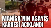 Manisa'nın eylül ayındaki asayiş karnesi açıklandı