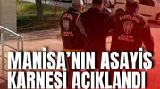 Manisa'nın eylül ayındaki asayiş karnesi açıklandı
