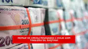 Memur ve emekli maaşında 4 aylık zam tablosu sil baştan!