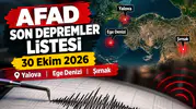 AFAD Son depremler listesi 30 Ekim 2026 Yalova, Ege Denizi, Şırnak