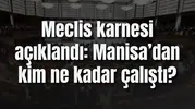 Meclis karnesi açıklandı: Manisa’dan kim ne kadar çalıştı?