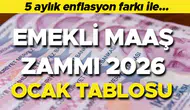 EMEKLİ MAAŞI ZAMMI 2026 OCAK HESAPLAMA YENİ TAHMİNİ TUTARLAR (4A, 4B, 4C TABLOSU) || SSK BAĞ KUR Emekli maaşı ne kadar olacak? En düşük emekli maaşı zamlanacak mı?