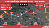 Yüksek Hızlı Trende Turgutlu’ya neden istasyon yok?