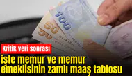 Kritik veri sonrası işte memur ve memur emeklisinin zamlı maaş tablosu