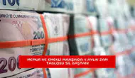 Memur ve emekli maaşında 4 aylık zam tablosu sil baştan!