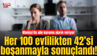 Manisa’da aile kurumu alarm veriyor: Her 100 evlilikten 42’si boşanmayla sonuçlandı!