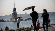 22 Haziran İstanbul Hava Durumu: Bulutlu mu, Güneşli mi, Kaç Derece Olacak?
