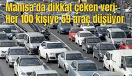 Manisa’da dikkat çeken veri: Her 100 kişiye 59 araç düşüyor