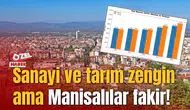 Kişi başına milli gelir ülke ortalamasının altında:  Sanayi ve tarım zengin ama Manisalılar fakir!