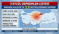 3 Eylül depremler listesi: Ankara Kalecik'te 3.9 büyüklüğünde deprem