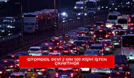 Otomobil devi 2 bin 500 kişiyi işten çıkartıyor