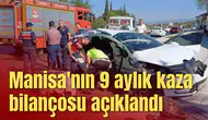 Manisa'nın 9 aylık kaza bilançosu açıklandı