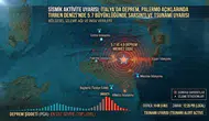 İtalya'da 5.7 büyüklüğünde deprem Tirren Denizi'nde tsunami uyarısı