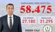 Saruhanlı’nın nüfusu yükseldi