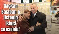 Başkan Balaban o listenin ikinci sırasında!