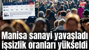 Manisa sanayi yavaşladı işsizlik oranları yükseldi