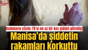 Kadınların yüzde 76’sı en az bir kez şiddet görmüş! Manisa’da şiddetin rakamları korkuttu