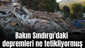 Bakın Sındırgı'daki depremleri ne tetikliyormuş