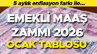 EMEKLİ MAAŞI ZAMMI 2026 OCAK HESAPLAMA YENİ TAHMİNİ TUTARLAR (4A, 4B, 4C TABLOSU) || SSK BAĞ KUR Emekli maaşı ne kadar olacak? En düşük emekli maaşı zamlanacak mı?