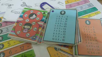 Çarpım Tablosunu Kolayca Öğren! Ritim, Hikâye ve Oyunlarla Etkili Ezber Teknikleri