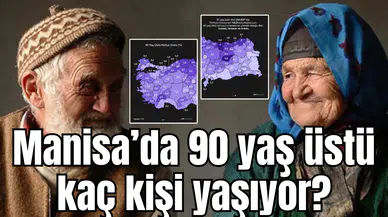 Manisa’da 90 yaş üstü kaç kişi yaşıyor?