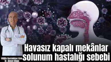Havasız kapalı mekânlar solunum hastalığı sebebi