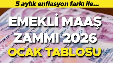 EMEKLİ MAAŞI ZAMMI 2026 OCAK HESAPLAMA YENİ TAHMİNİ TUTARLAR (4A, 4B, 4C TABLOSU) || SSK BAĞ KUR Emekli maaşı ne kadar olacak? En düşük emekli maaşı zamlanacak mı?