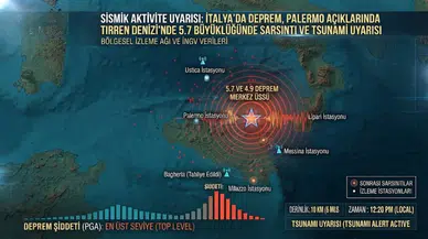 İtalya'da 5.7 büyüklüğünde deprem Tirren Denizi'nde tsunami uyarısı