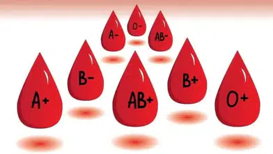 Japonya’da iş görüşmelerinde neden kan grubu soruluyor?
