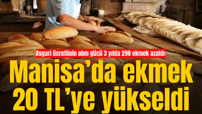 Asgari ücretlinin alım gücü 3 yılda 298 ekmek azaldı: Manisa’da ekmek 20 TL’ye yükseldi