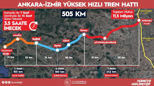 Yüksek Hızlı Trende Turgutlu’ya neden istasyon yok?