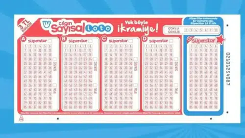 Çılgın Sayısal Loto’da 23 Eylül Sonuçları Açıklandı: İşte Kazandıran Numaralar!