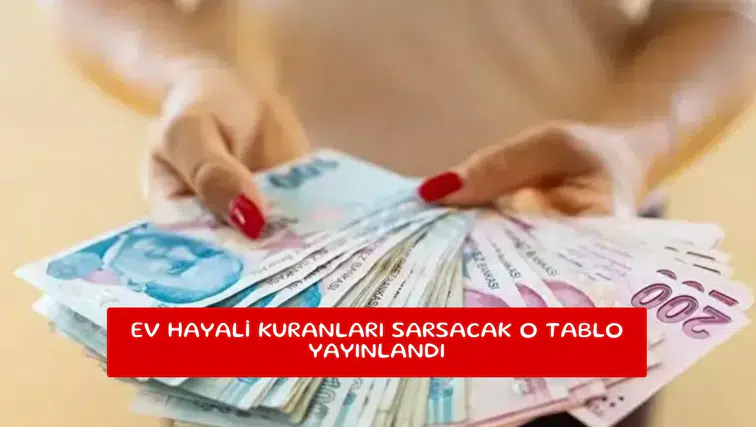 Ev hayali kuranları sarsacak o tablo yayınlandı
