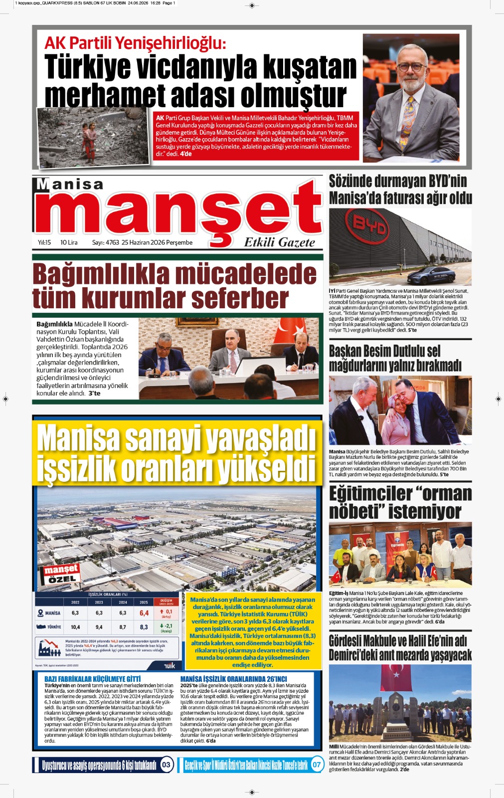 https://www.manisamansetgazetesi.com/25.6.2026