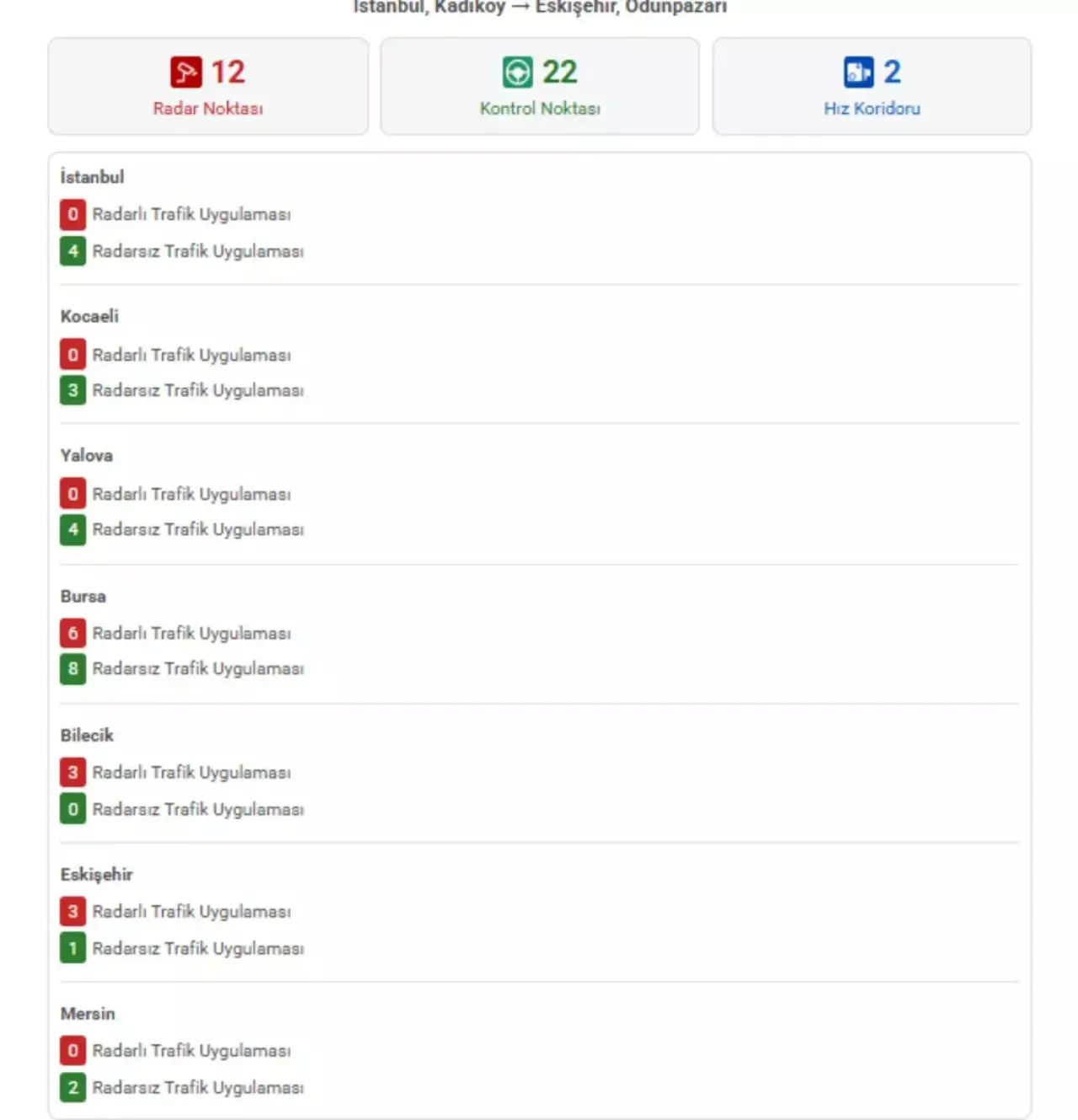 Bayram o yollarda radar var dikkat 1