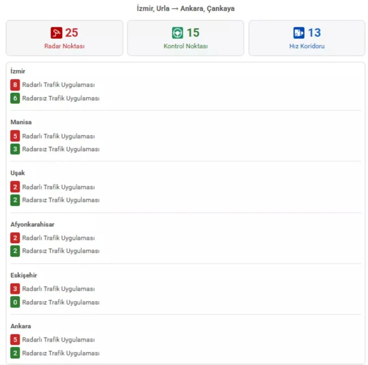 Bayram o yollarda radar var dikkat 3