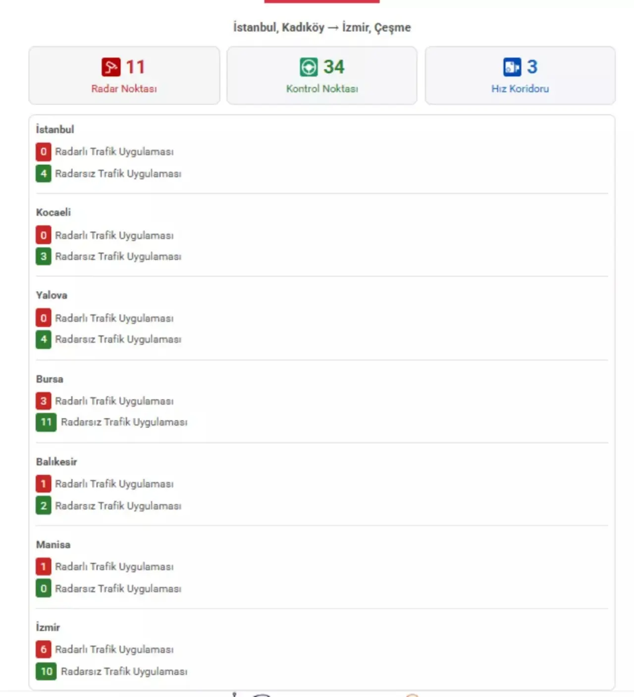 Bayram o yollarda radar var dikkat 4