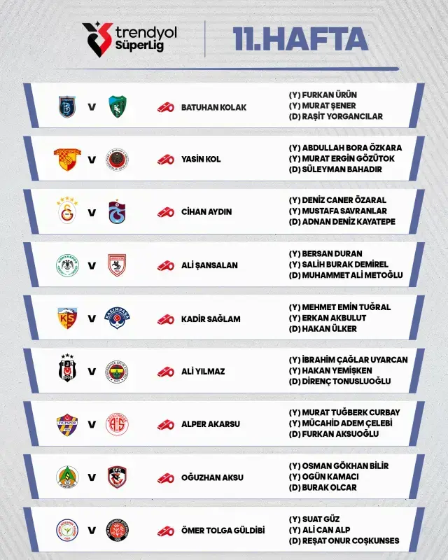 Türkiye'nin gözü bu maçlarda! İşte dev derbileri yönetecek hakemler