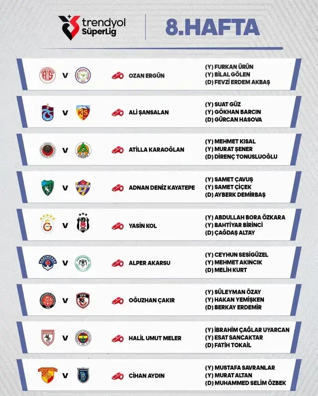 Galatasaray- Beşiktaş derbisinin hakemi belli oldu