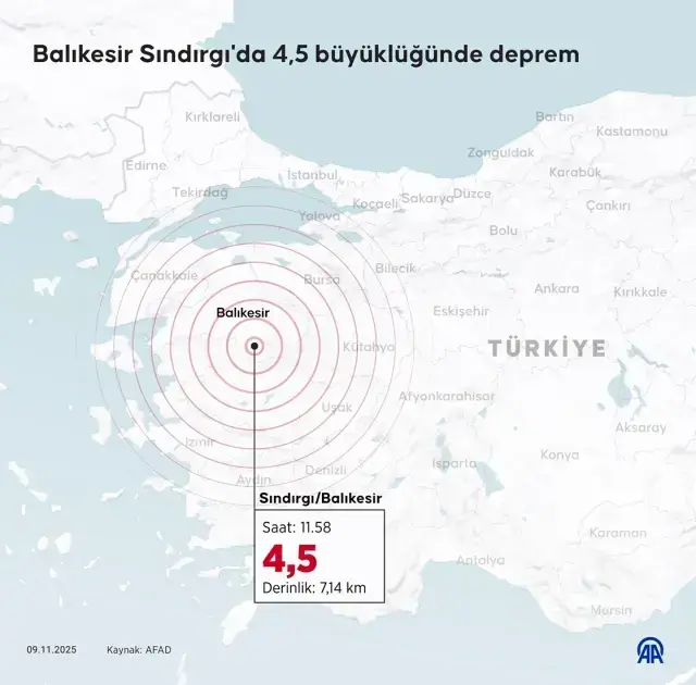 Sındırdı beşik gibi! Sarsıntı İstanbul'da da hissedildi