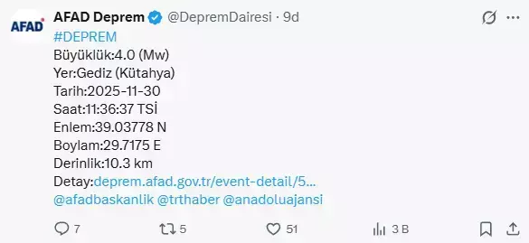 Kütahya'da 4 büyüklüğünde deprem