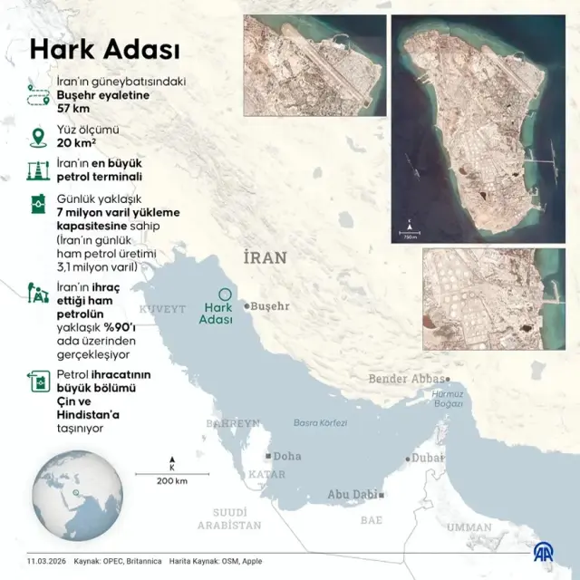 Savaşta 15. gün! İran'ın Hark Adası vuruldu, ABD'nin ise 5 yakıt ikmal uçağı kullanılmaz hale geldi